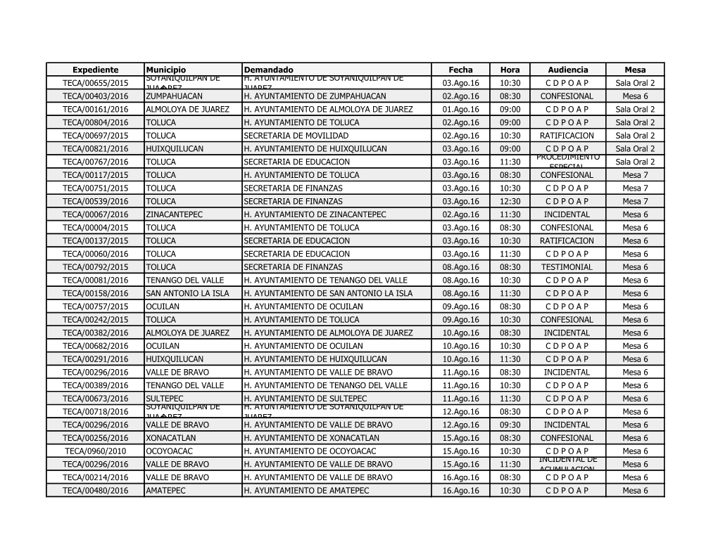 Expediente Municipio Demandado Fecha Hora Audiencia Mesa TECA