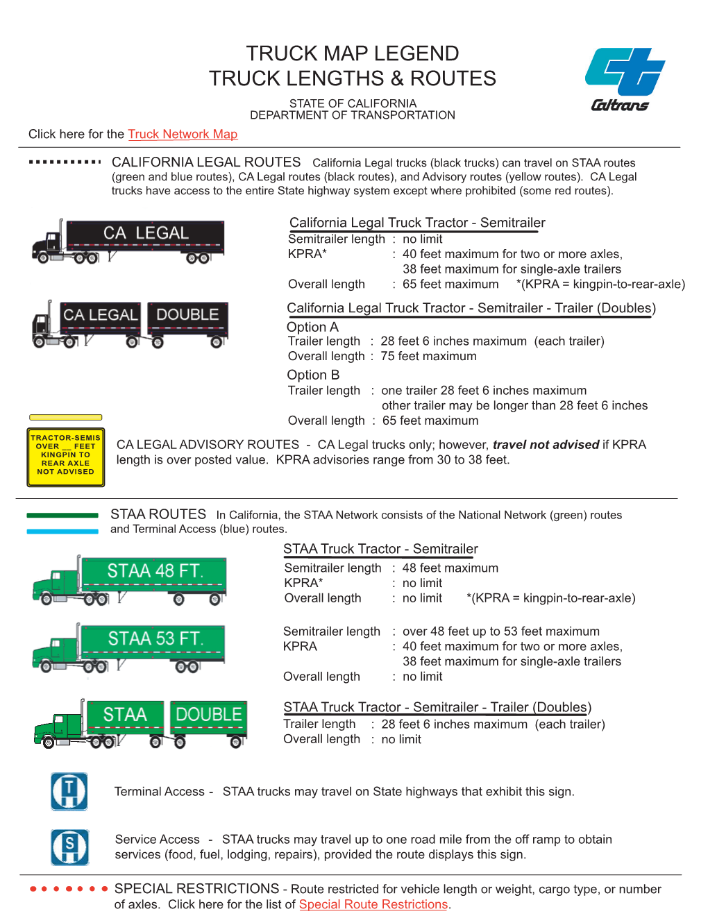 California Truck Guide