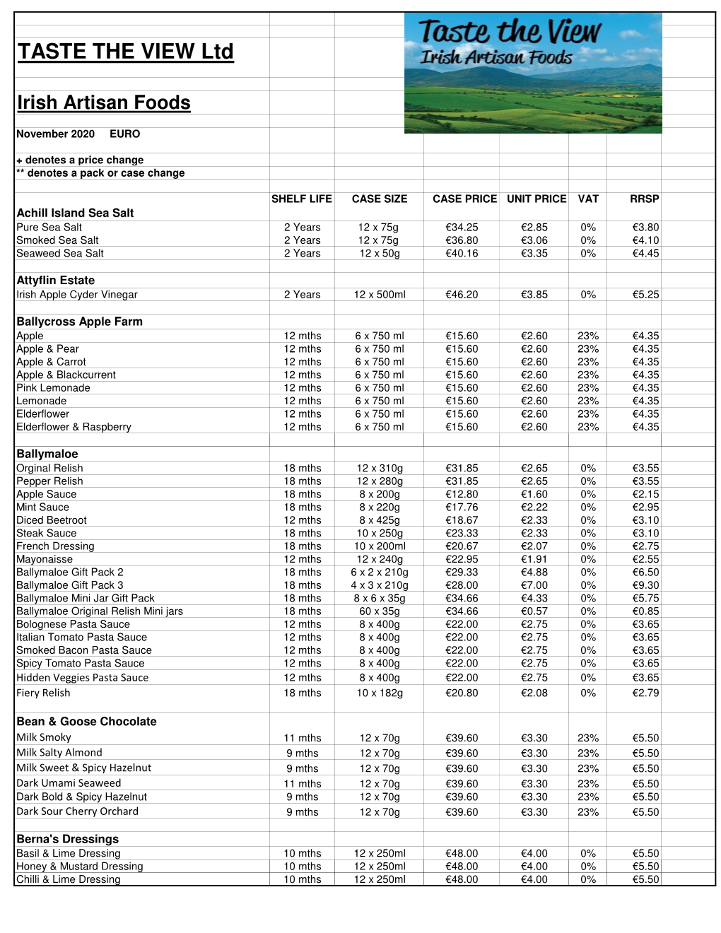 Taste the View Price List November 2020.Xlsx