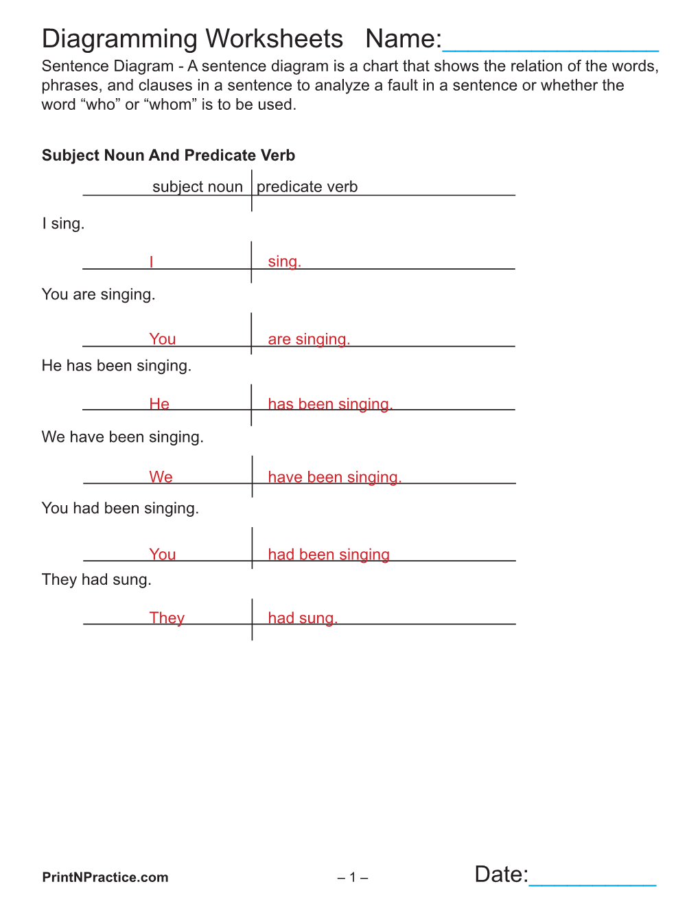 Diagramming Worksheets Name