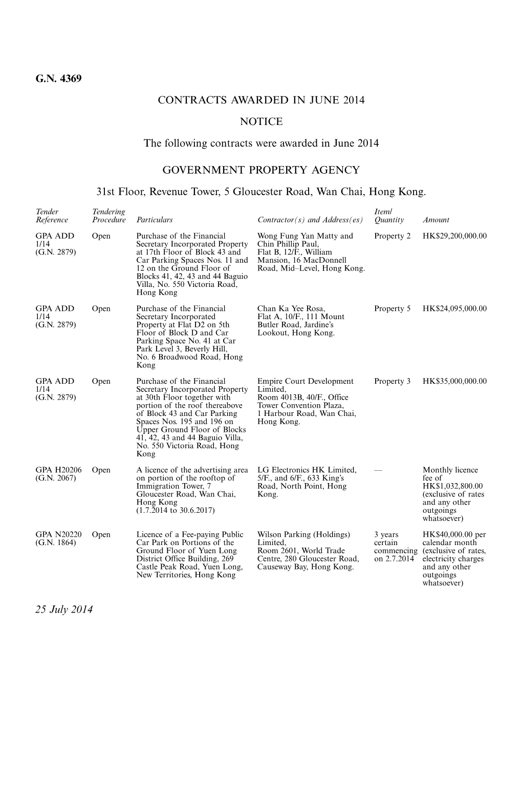 G.N. 4369 CONTRACTS AWARDED in JUNE 2014 NOTICE the Following Contracts Were Awarded in June 2014 GOVERNMENT PROPERTY AGENCY