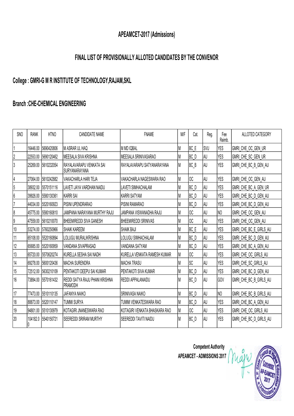 APEAMCET-2017 (Admissions)