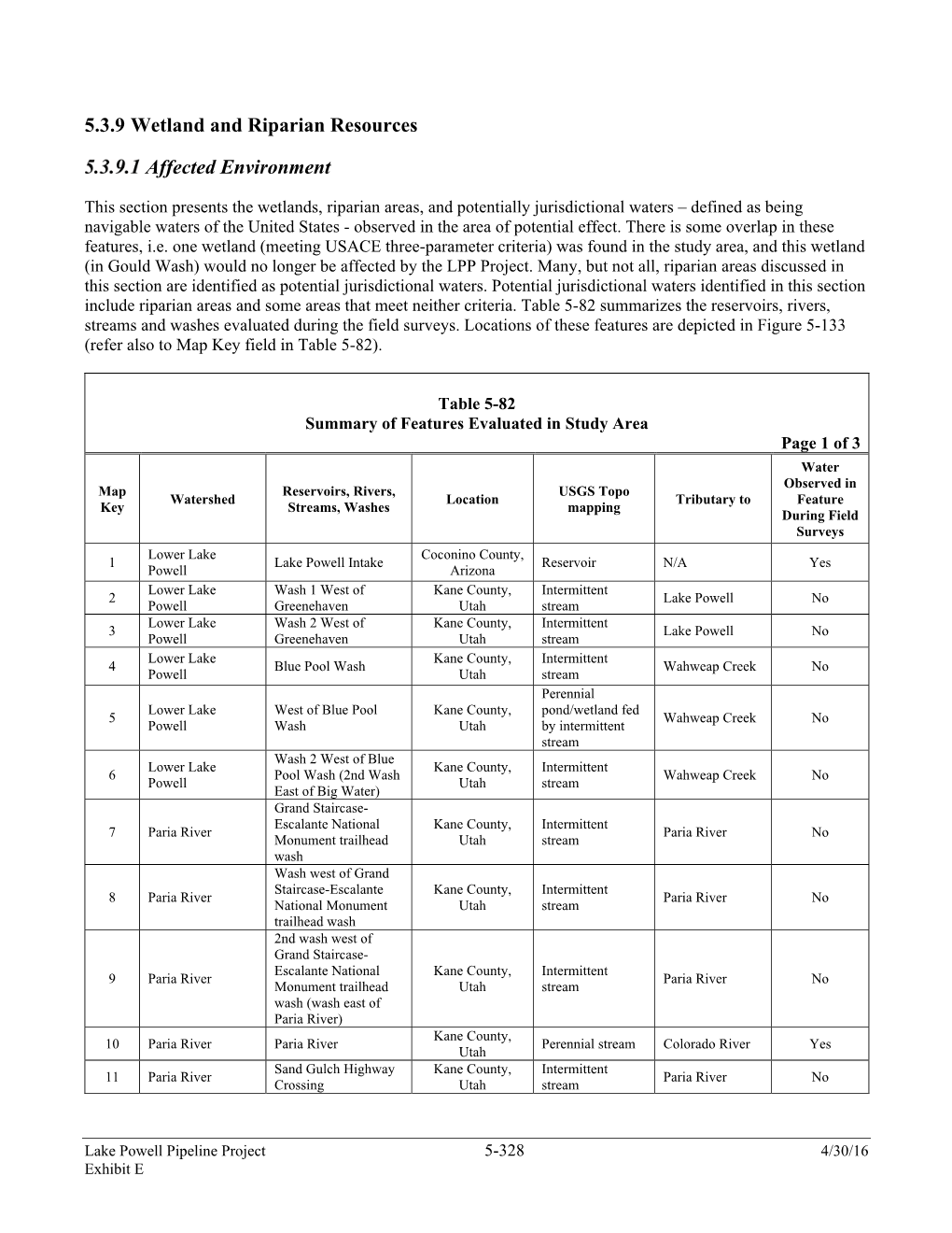 5.3.9 Wetland and Riparian Resources Affected Environment