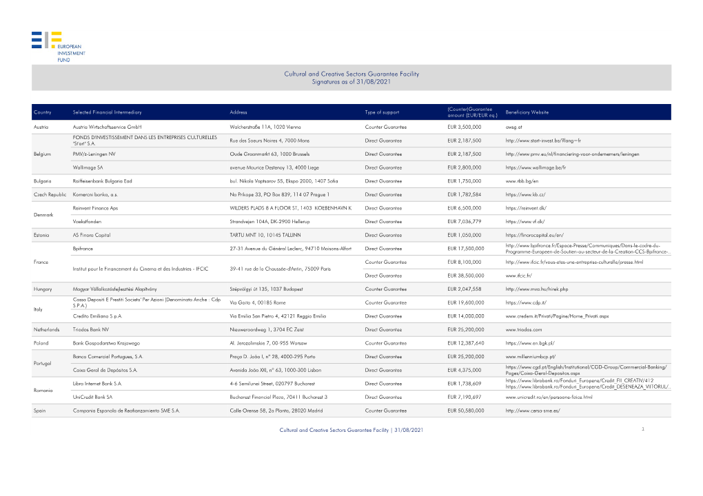 CCS GF Intermediaries