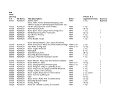 File Unit# (Envelop E #) AR Series Title (Description) Dates Volume