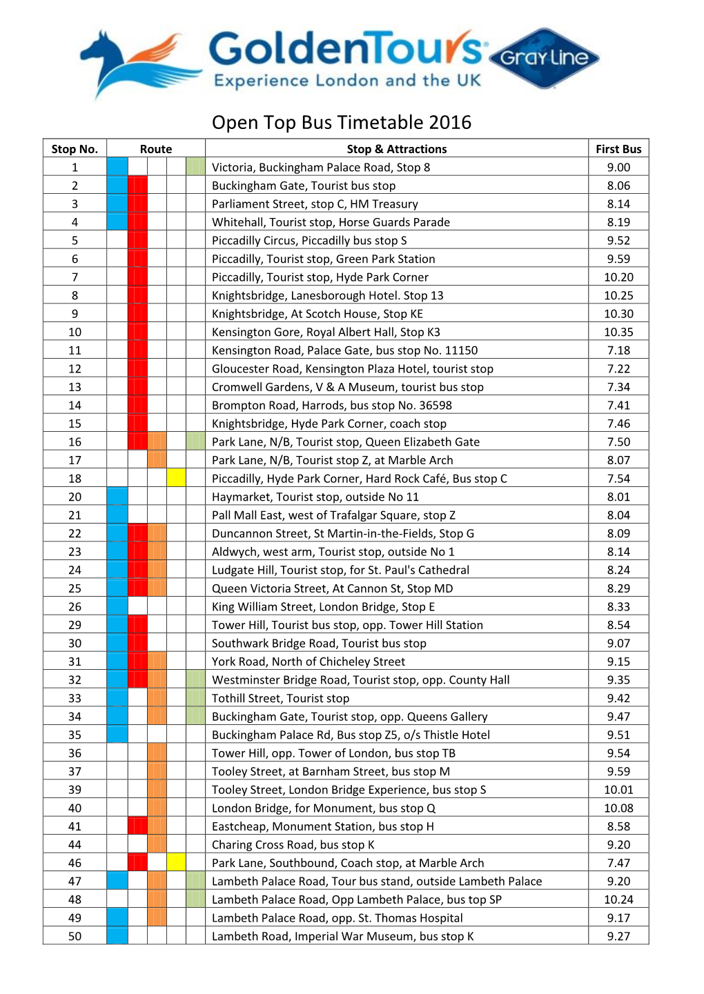 Open Top Bus Timetable 2016 Stop No