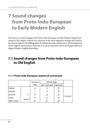 7 Sound Changes from Proto-Indo-European to Early Modern English