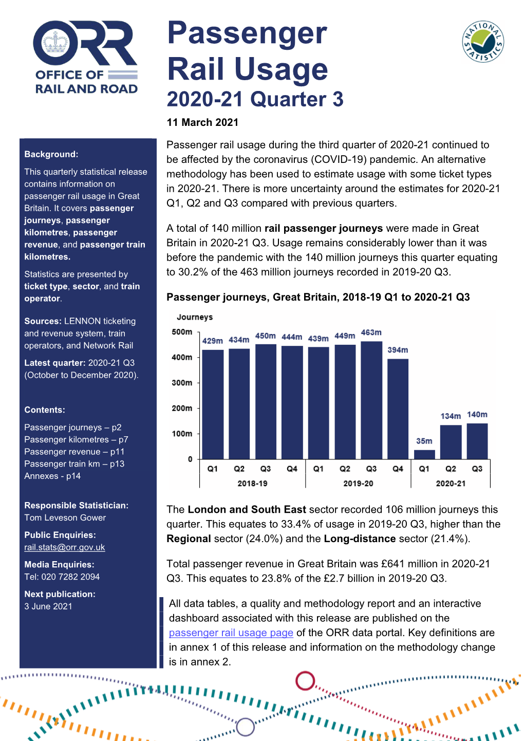 Passenger Rail Usage 2020-21 Quarter 3 11 March 2021