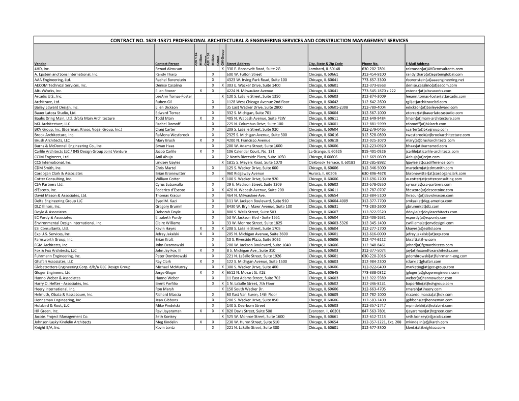 Contract No. 1623-15371 Professional Architectural & Engineering Services and Construction Management Services