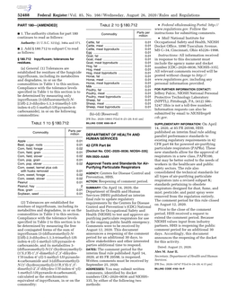 Federal Register Notice Pdf Icon[PDF – 266