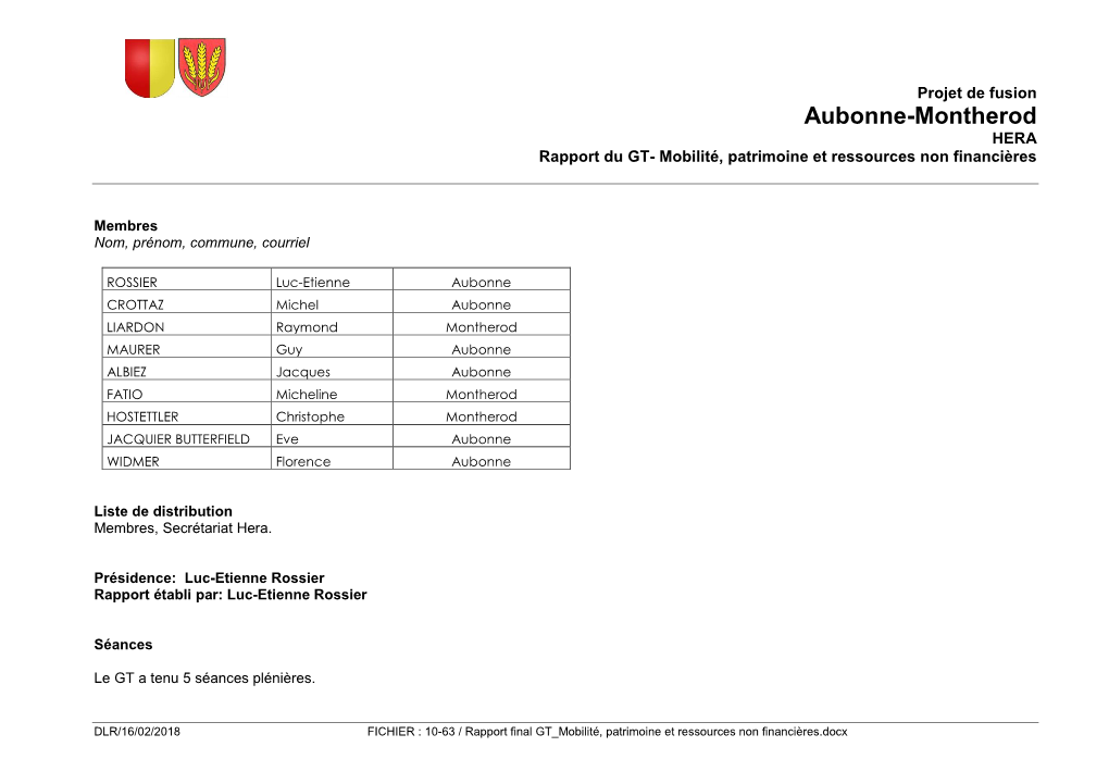 Projet De Fusion Aubonne-Montherod-Saubraz