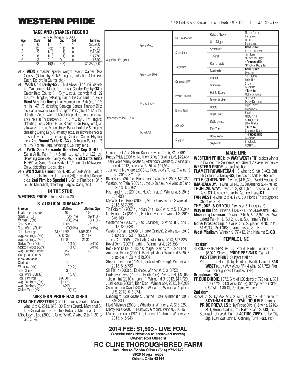 WESTERN PRIDE 1998 Dark Bay Or Brown - Dosage Profile: 6-7-11-2-0; DI: 2.47; CD: +0.65