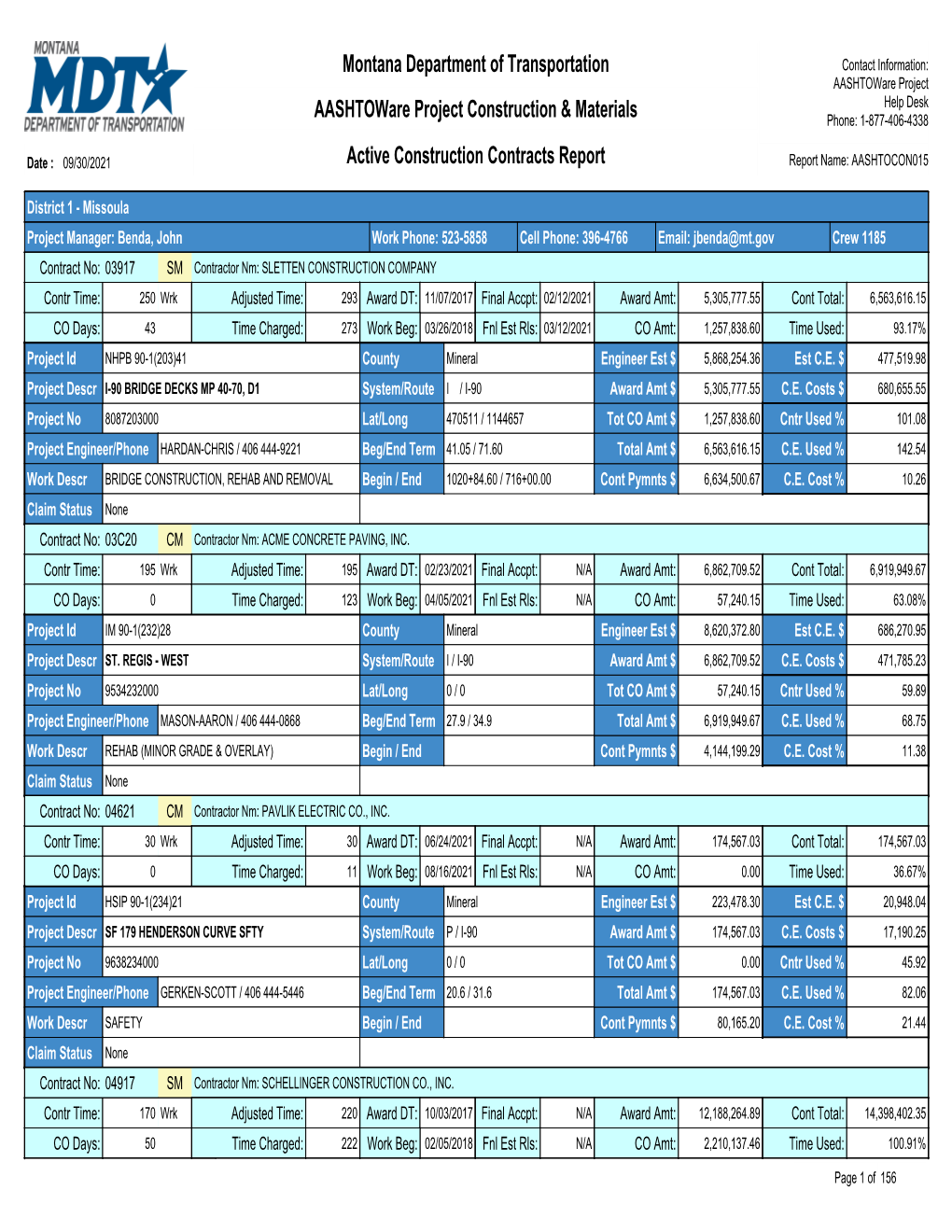 Active Contracts