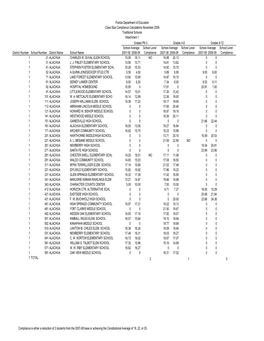 0066784-0809Sacsptlab.Pdf