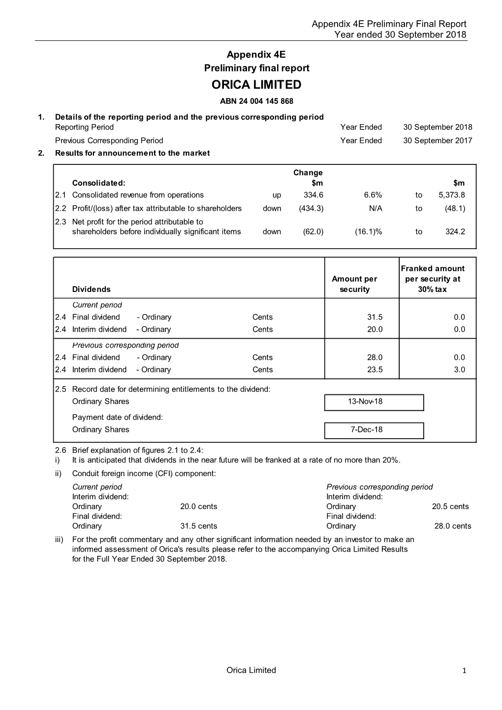 Orica Limited Abn 24 004 145 868