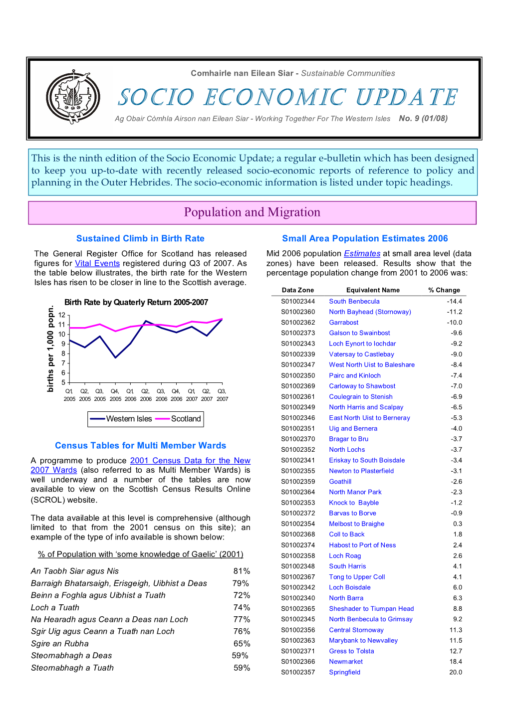 Population and Migration