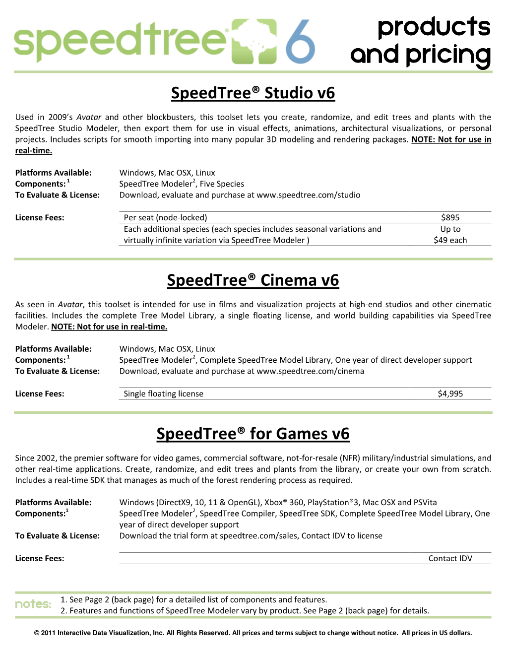 Products and Pricing