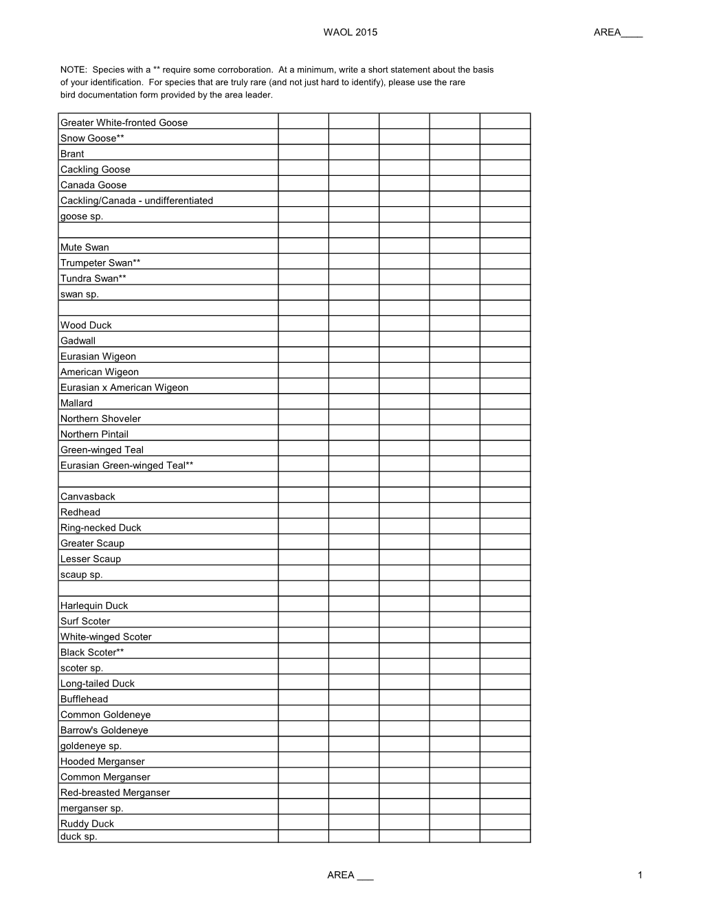 WAOL 2015 AREA___Greater White-Fronted Goose Snow Goose** Brant Cackling Goose Canada Goose Cackling/Canada