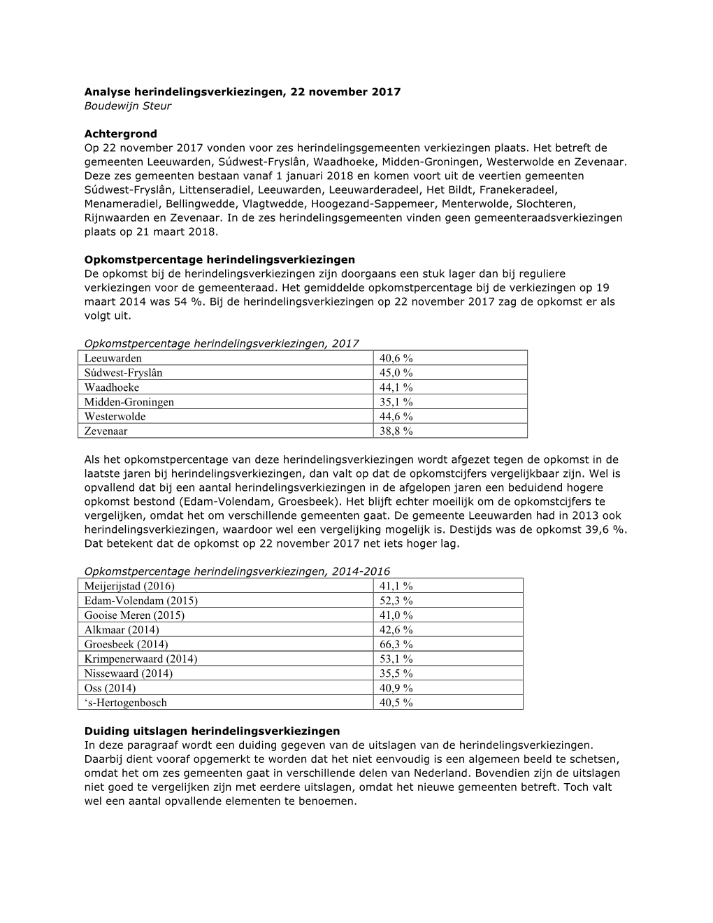 Leeuwarden 40,6 % Súdwest-Fryslân 45,0 % Waadhoeke 44,1 % Midden-Groningen 35,1 % Westerwolde 44,6 % Zevenaar 38,8 %