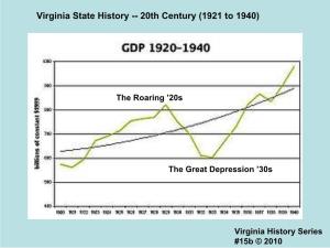 Virginia State History -- 20Th Century (1921 to 1940)