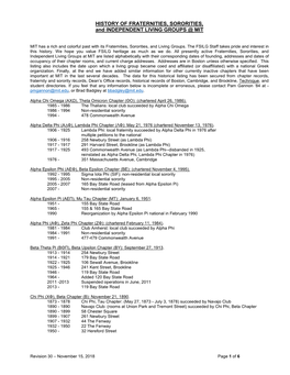 HISTORY of FRATERNITIES, SORORITIES, and INDEPENDENT LIVING GROUPS @ MIT