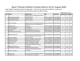 Basic IT Result of Batch-13 Exam Held on 22-23 August 2020 Note: Failled Or Absentees Need Not Apply Again