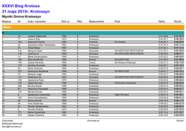 Result Lists|Wyniki- Gmina Krotoszyn