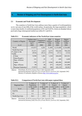 II. Review of Shipping and Port Development in North-East Asia