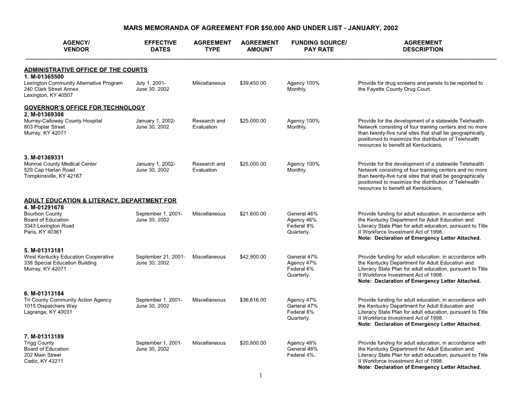 Mars Memoranda of Agreement for $50,000 and Under List - January, 2002