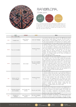 Barcelona Architecture Guide PDF 2020
