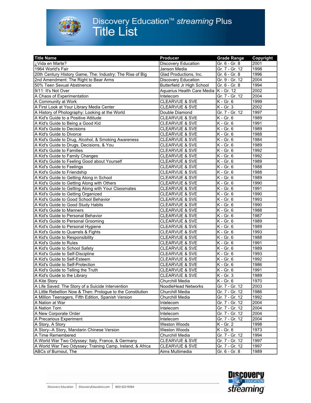 Discovery Education Streaming Plus Full Title List