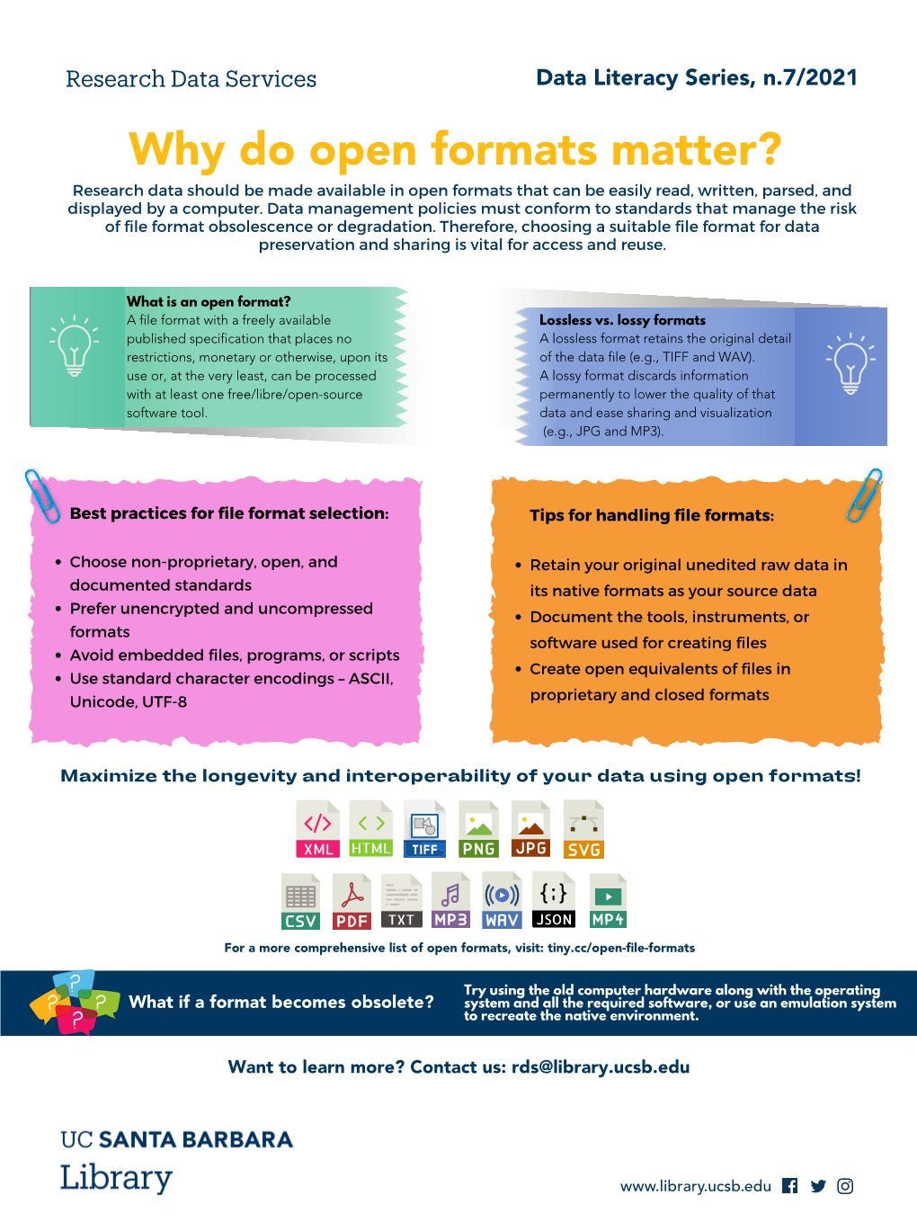 Research Data Services Data Literacy Series, N.7/2021 Why Do Open Formats Matter?