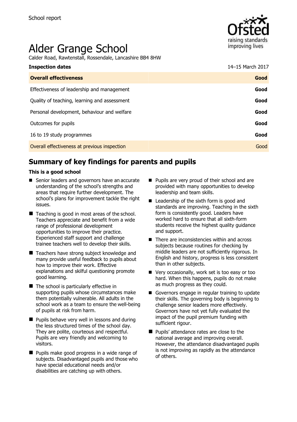 Alder Grange School Calder Road, Rawtenstall, Rossendale, Lancashire BB4 8HW Inspection Dates 14–15 March 2017