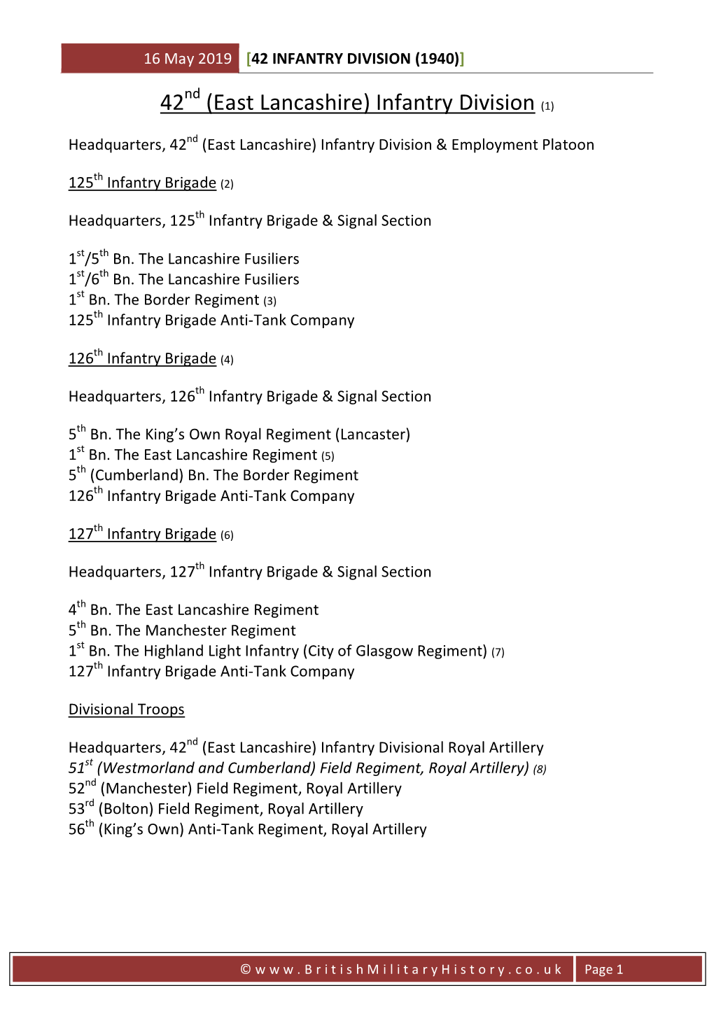 42 (East Lancashire) Infantry Division (1)