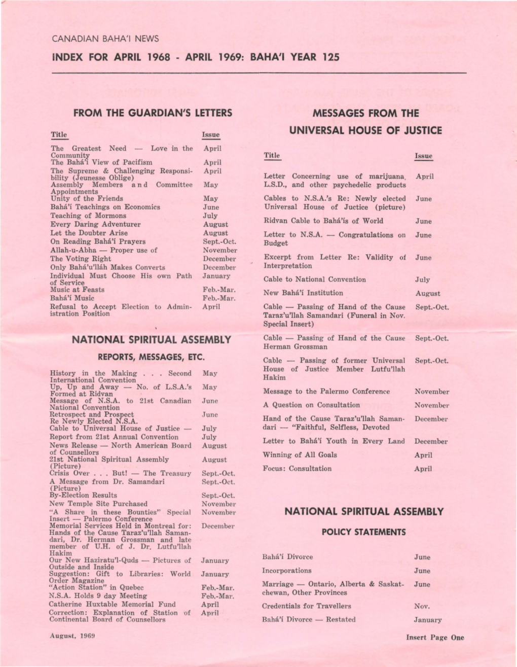Index for April 1968 - April 1969: Baha'i Year 125
