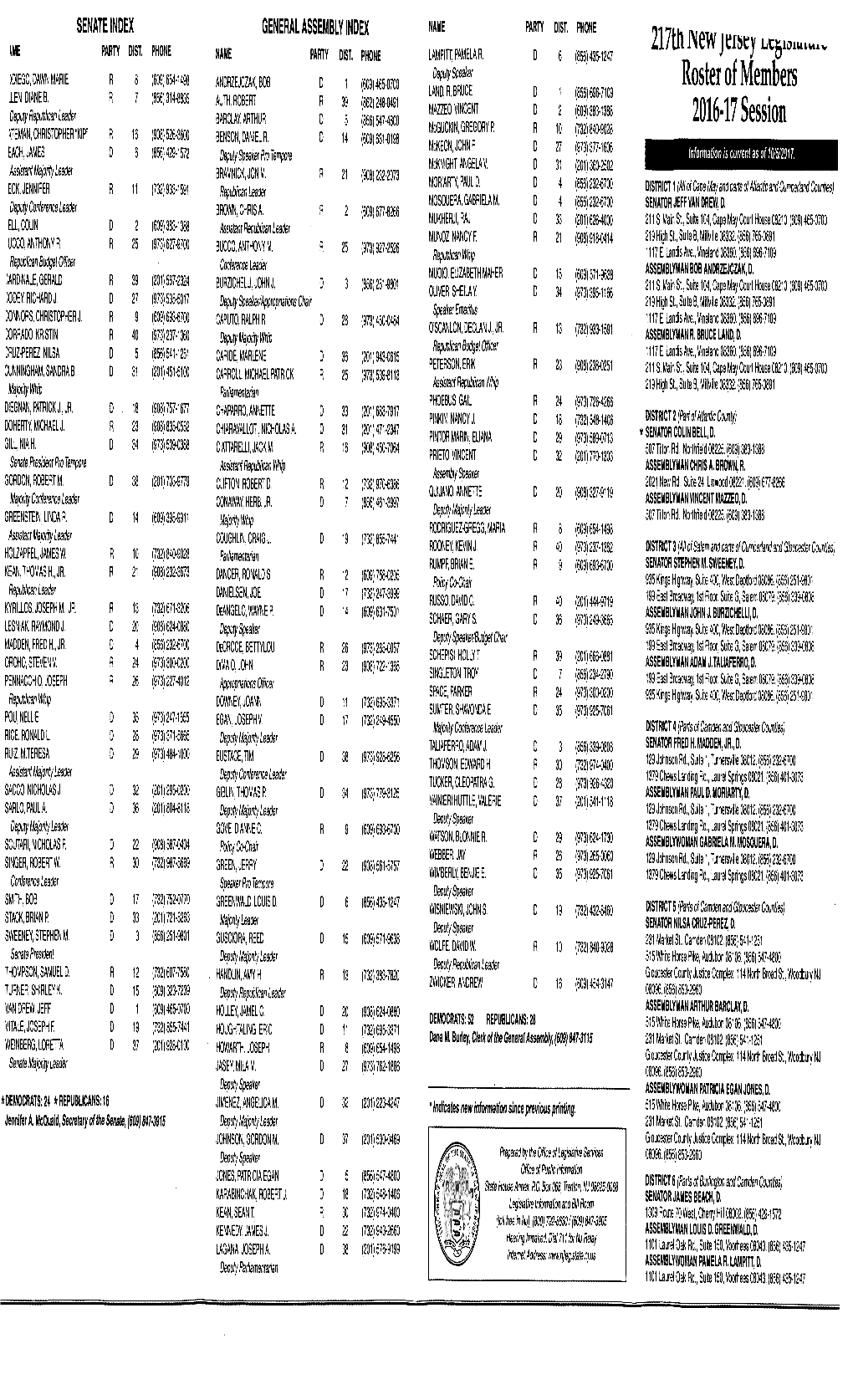 Roster of Members 2016-17 Session