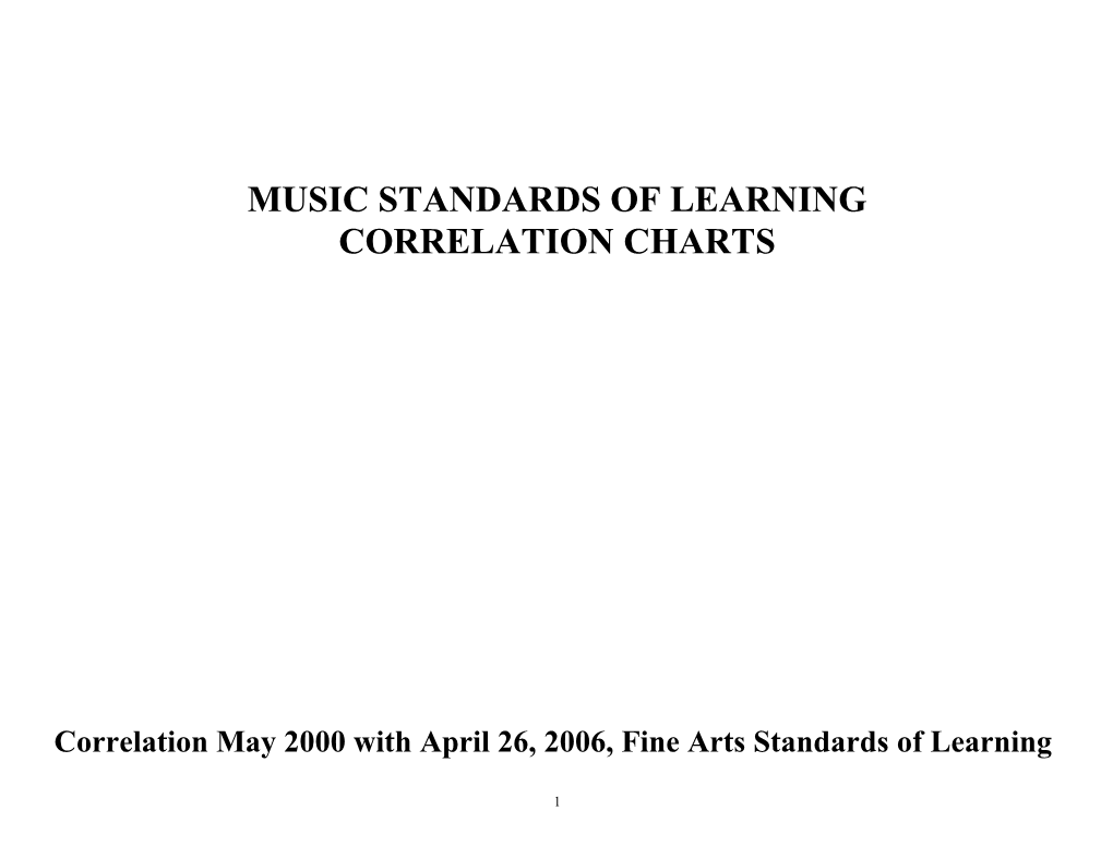 Visual Arts Standards of Learning s1