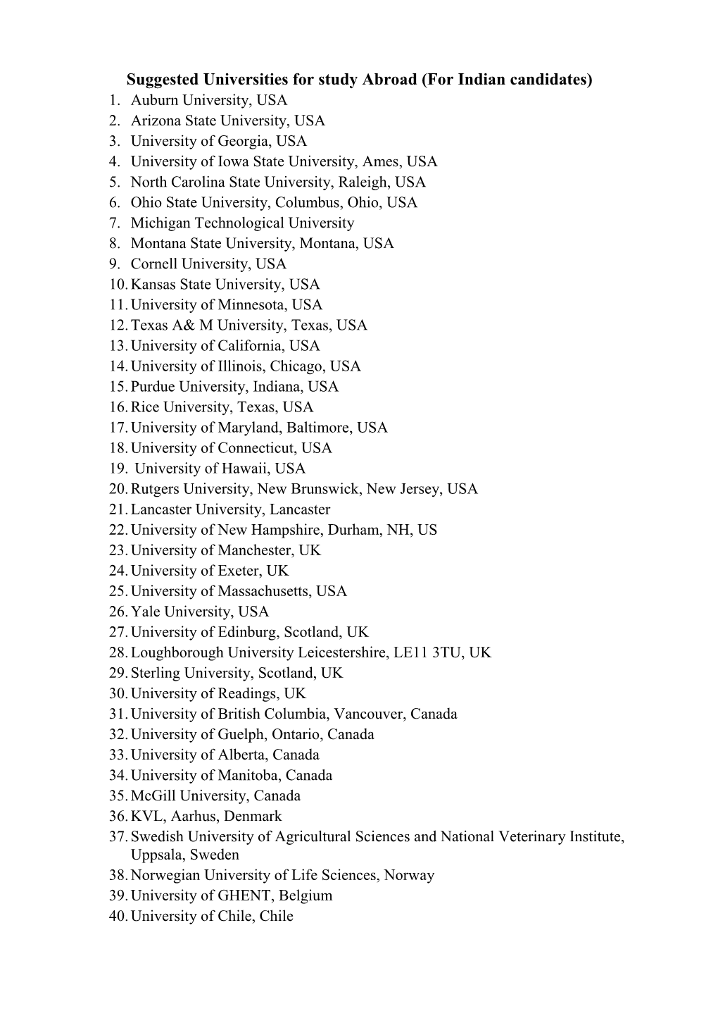 Suggested Universities for Study Abroad (For Indian Candidates) 1