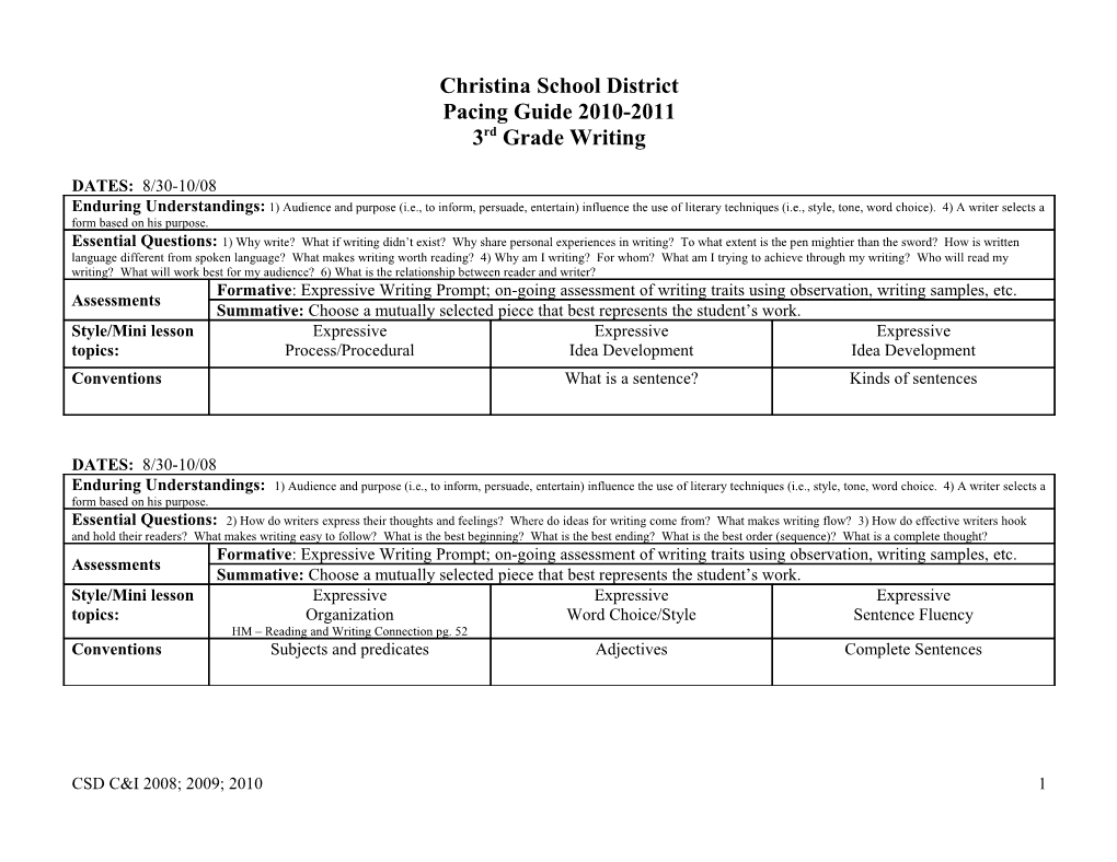 Christina School District