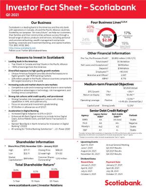 Investor Fact Sheet – Scotiabank Q1 2021