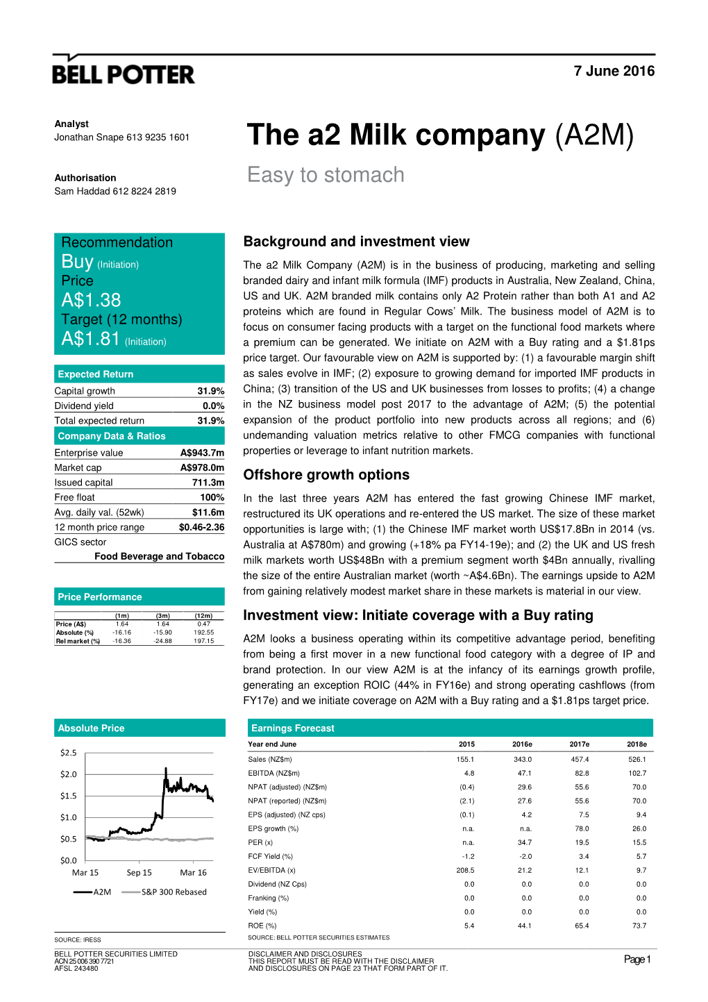 The A2 Milk Company (A2M)