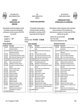 Contrôle Comprobación Técnica International Des International Monitoring Internacional De Las Emisiones Émissions