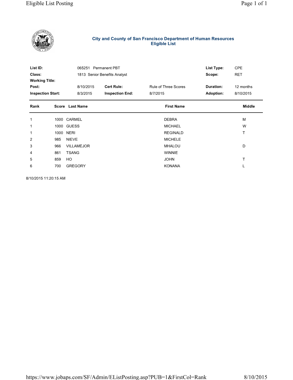 Page 1 of 1 Eligible List Posting 8/10/2015