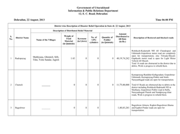 Government of Uttarakhand Information & Public Relations Department 12, E