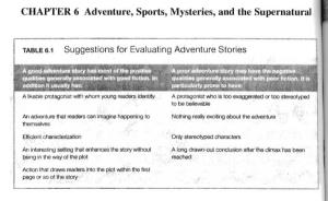CHAPTER 6 Adventure, Sports, Mysteries, and the Supernatural