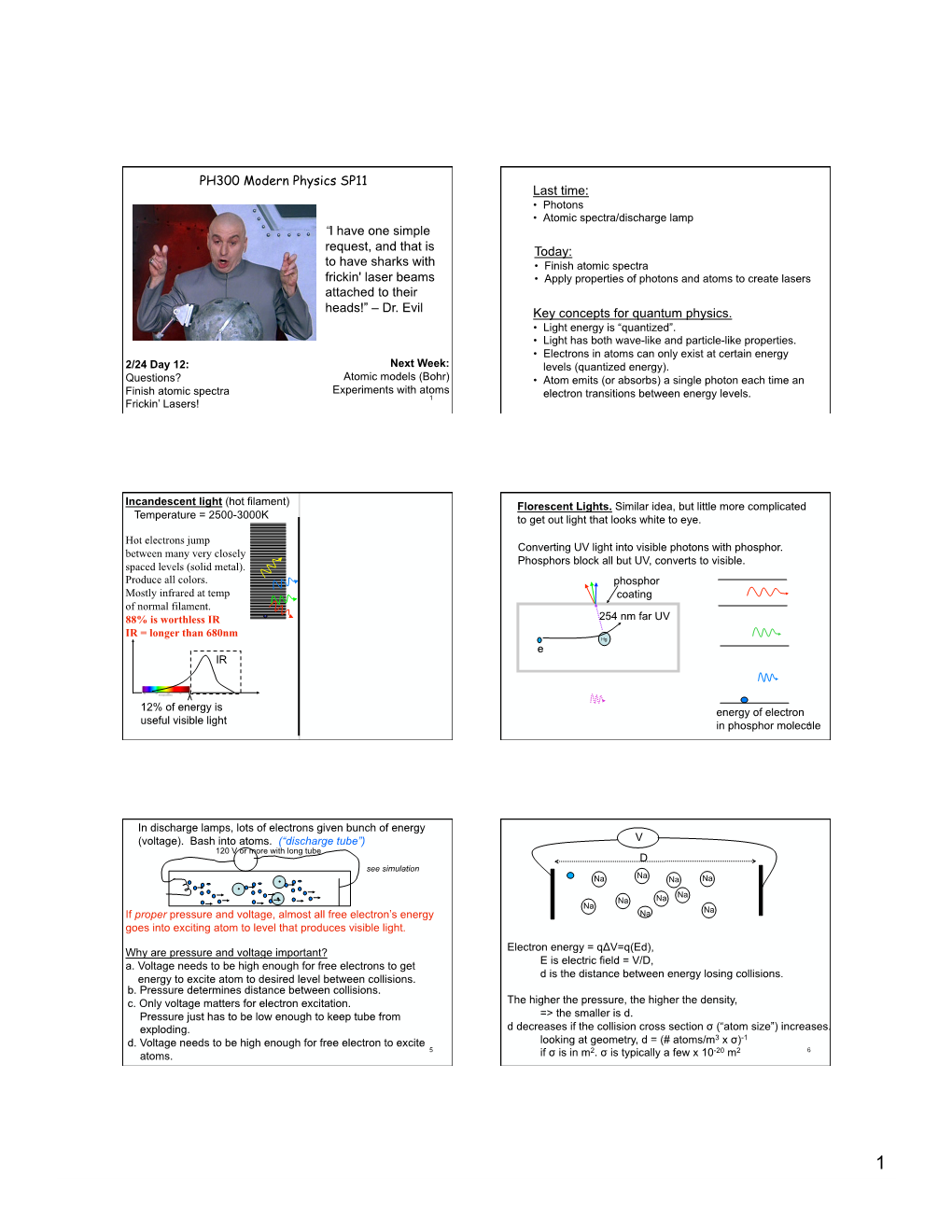 PH300 Modern Physics SP11 “I Have One Simple Request, and That Is To