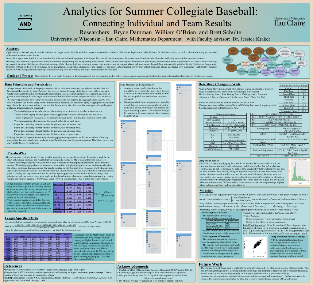 Analytics for Local Collegiate Baseball League