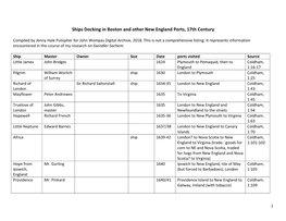 Ships Docking in Boston and Other New England Ports, 17Th Century