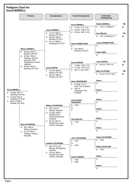 Pedigree Chart for David BIRRELL