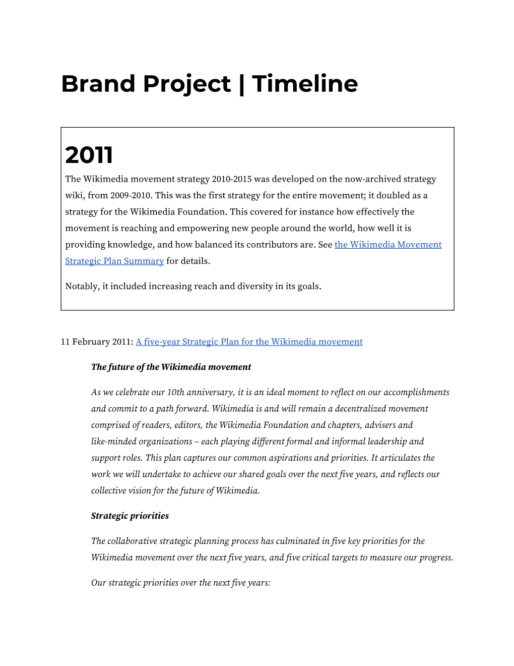 Brand Project | Timeline